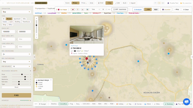 Agency — Exploring the map