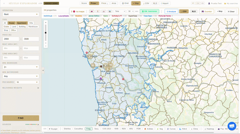 Agency — Time and distance analysis