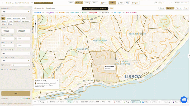 Business Match — Elevation contour lines