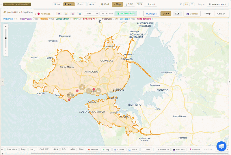 Business Match — Distance analysis