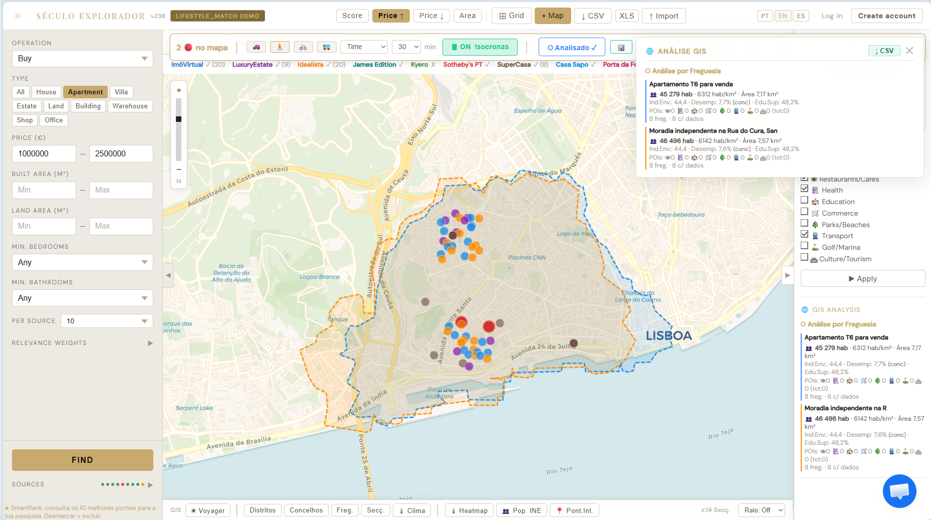 Lifestyle Match — GIS time & distance analysis