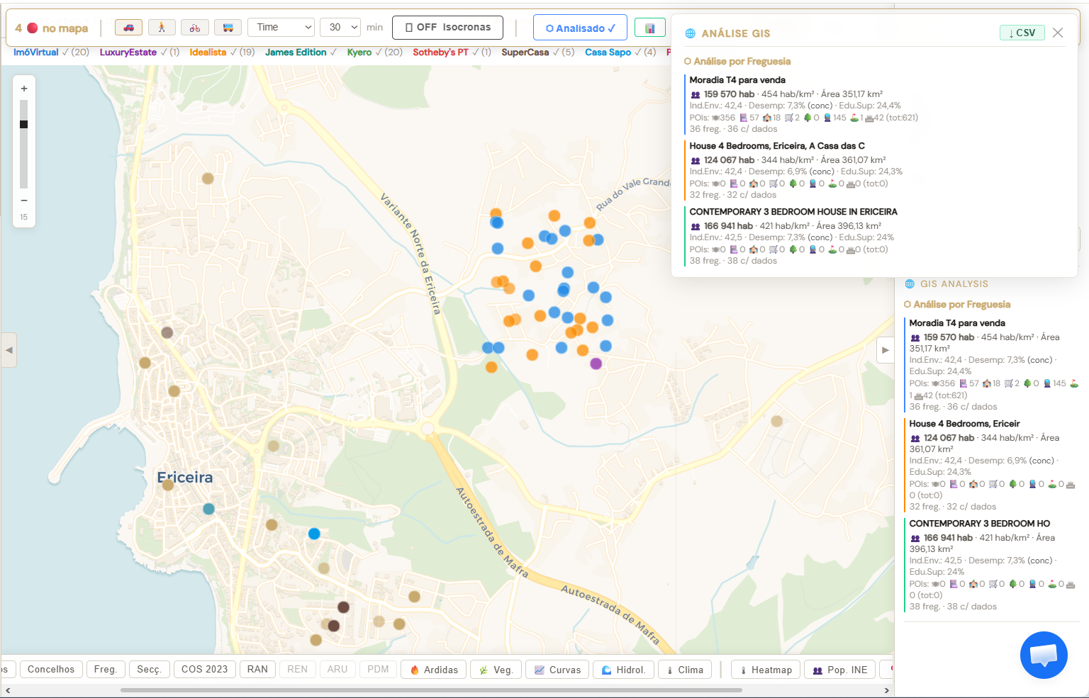Professional — GIS analysis panel